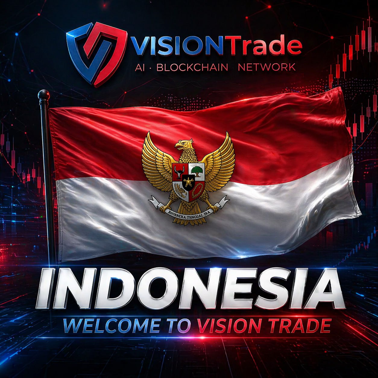 VisionTrade en Indonesia