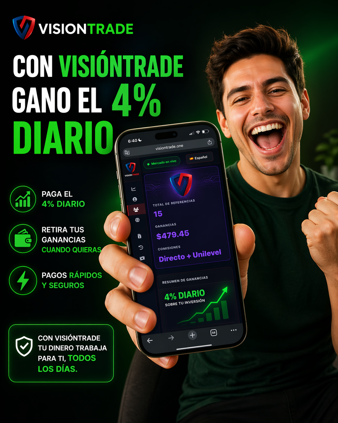 VisionTrade App 4% Diario