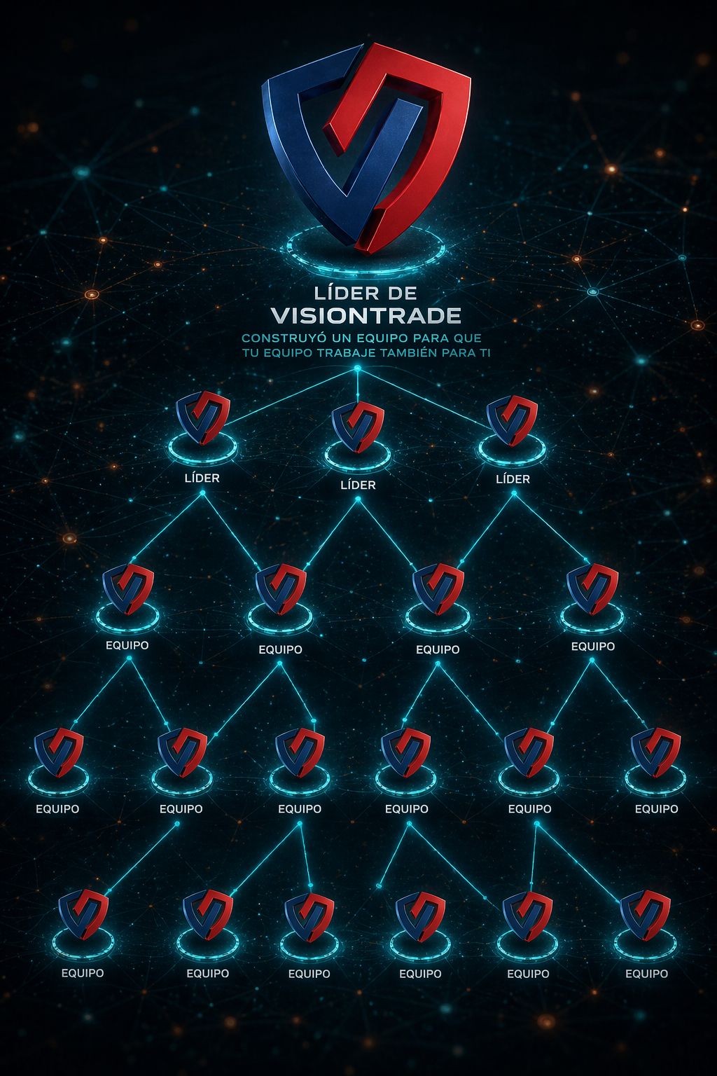 Estructura de equipo VisionTrade - Líder y red